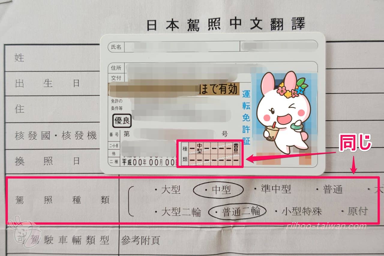 台湾で運転できる車両は、日本の免許証で取得し運転が許可されたもの(種類)のみ